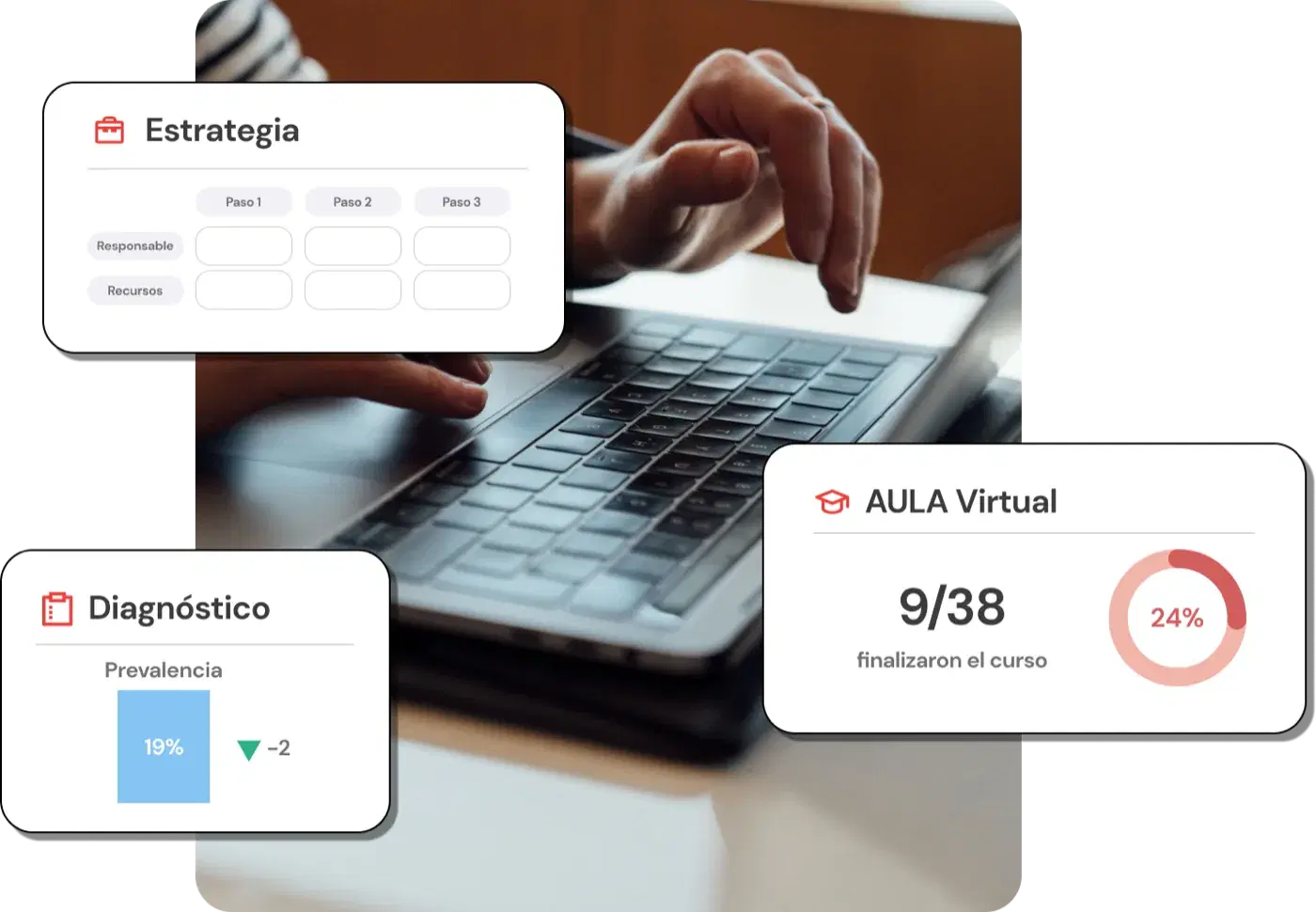 Estrategia, Diagnóstico y AULA Virtual de ELSA