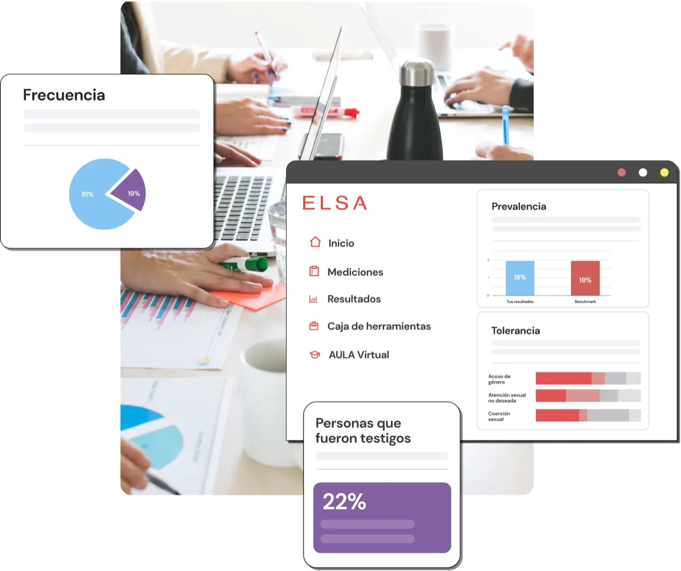 Plataforma ELSA